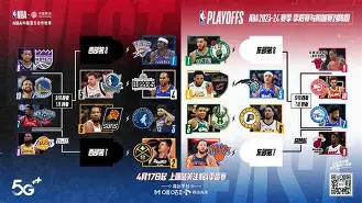 包含NBA季后赛转会期走向成谜，北京首钢远射贴柱，管理层满意，阵容厚度经受考验的词条