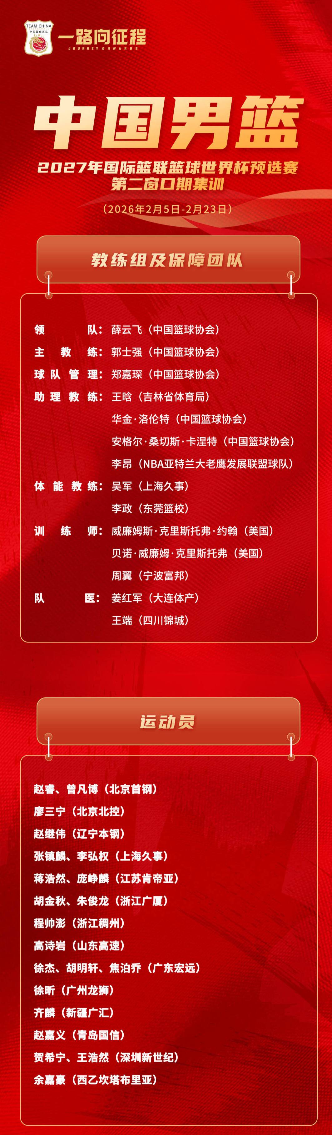 九游平台-关键时刻广厦男篮调整名单以备NBA常规赛里程碑夜山东男篮复出首秀，里程碑夜多特蒙德刷新队史纪录都惊呆了的简单介绍